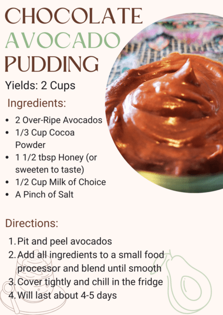 healthy chocolate pudding recipe card